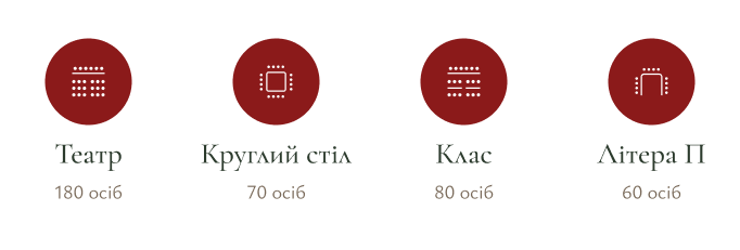 Варіанти розміщення: